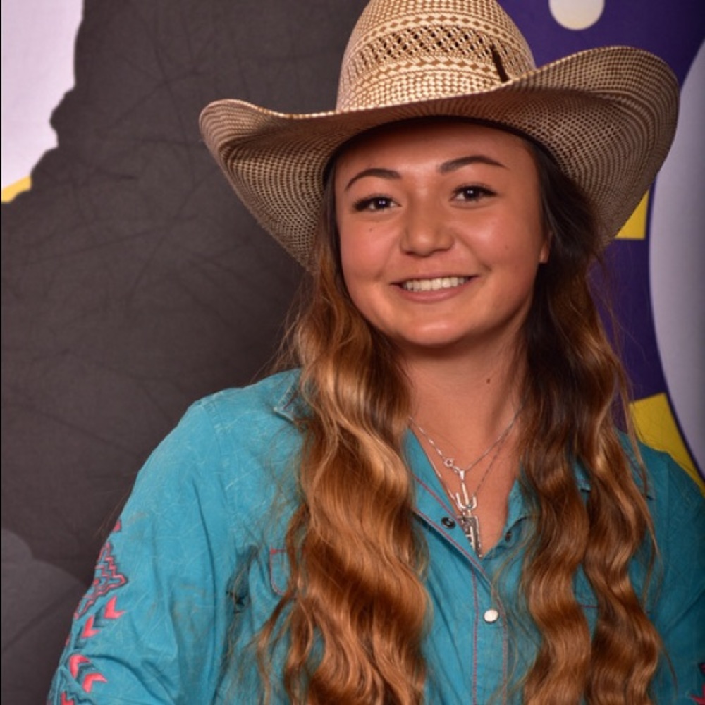 Meet your Posher, Ikena